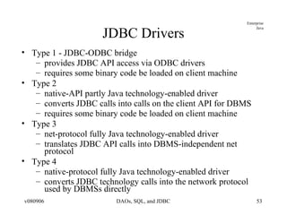 JDBC Drivers Type 1 - JDBC-ODBC bridge  provides JDBC API access via ODBC drivers requires some binary code be loaded on client machine Type 2 native-API partly Java technology-enabled driver converts JDBC calls into calls on the client API for DBMS requires some binary code be loaded on client machine Type 3 net-protocol fully Java technology-enabled driver translates JDBC API calls into DBMS-independent net protocol  Type 4 native-protocol fully Java technology-enabled driver converts JDBC technology calls into the network protocol used by DBMSs directly 