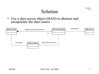 Solution Use a data access object (DAO) to abstract and encapsulate the data source 