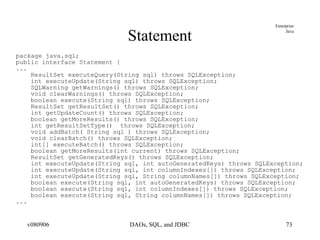 Statement package java.sql; public interface Statement { ... ResultSet executeQuery(String sql) throws SQLException; int executeUpdate(String sql) throws SQLException; SQLWarning getWarnings() throws SQLException; void clearWarnings() throws SQLException; boolean execute(String sql) throws SQLException; ResultSet getResultSet() throws SQLException;  int getUpdateCount() throws SQLException;  boolean getMoreResults() throws SQLException;  int getResultSetType()  throws SQLException; void addBatch( String sql ) throws SQLException; void clearBatch() throws SQLException; int[] executeBatch() throws SQLException; boolean getMoreResults(int current) throws SQLException; ResultSet getGeneratedKeys() throws SQLException; int executeUpdate(String sql, int autoGeneratedKeys) throws SQLException; int executeUpdate(String sql, int columnIndexes[]) throws SQLException; int executeUpdate(String sql, String columnNames[]) throws SQLException; boolean execute(String sql, int autoGeneratedKeys) throws SQLException; boolean execute(String sql, int columnIndexes[]) throws SQLException; boolean execute(String sql, String columnNames[]) throws SQLException; ... 
