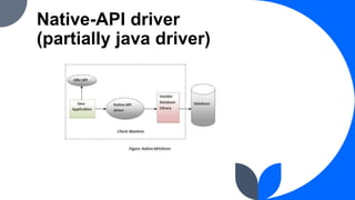 Jdbc drivers | PPTX