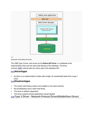 Jdbc driver types | PDF