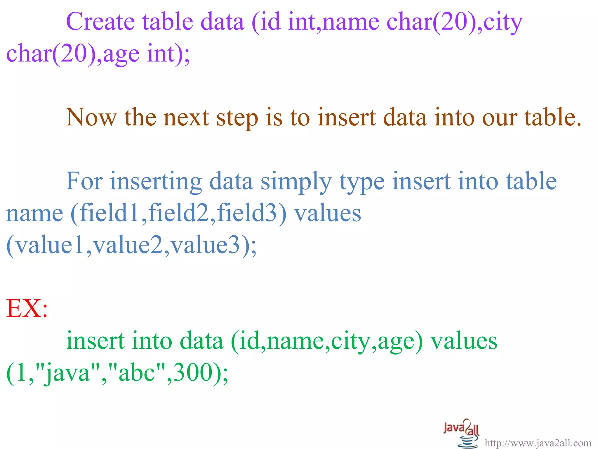 Create table data (id int,name char(20),city
char(20),age int);

      Now the next step is to insert data into our table.

     For inserting data simply type insert into table
name (field1,field2,field3) values
(value1,value2,value3);

EX:
      insert into data (id,name,city,age) values
(1,"java","abc",300);

                                               http://www.java2all.com
 