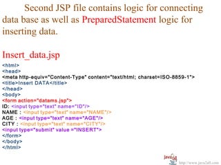 Second JSP file contains logic for connecting
data base as well as PreparedStatement logic for
inserting data.

Insert_data.jsp
<html>
<head>
<meta http-equiv="Content-Type" content="text/html; charset=ISO-8859-1">
<title>Insert DATA</title>
</head>
<body>
<form action="datams.jsp">
ID: <input type="text" name="ID"/>
NAME : <input type="text" name="NAME"/>
AGE : <input type="text" name="AGE"/>
CITY : <input type="text" name="CITY"/>
<input type="submit" value ="INSERT">
</form>
</body>
</html>


                                                                  http://www.java2all.com
 