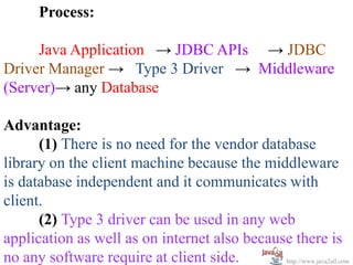 JDBC java database connectivity with dbms | PPT