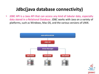 Jdbc in servlets | PPT