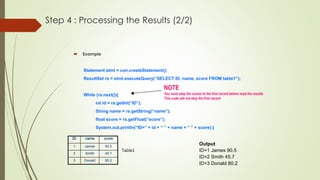 Jdbc introduction | PPTX