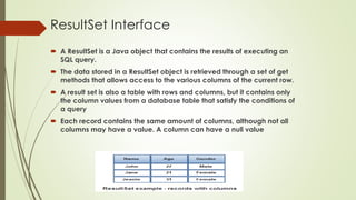 Jdbc introduction | PPTX