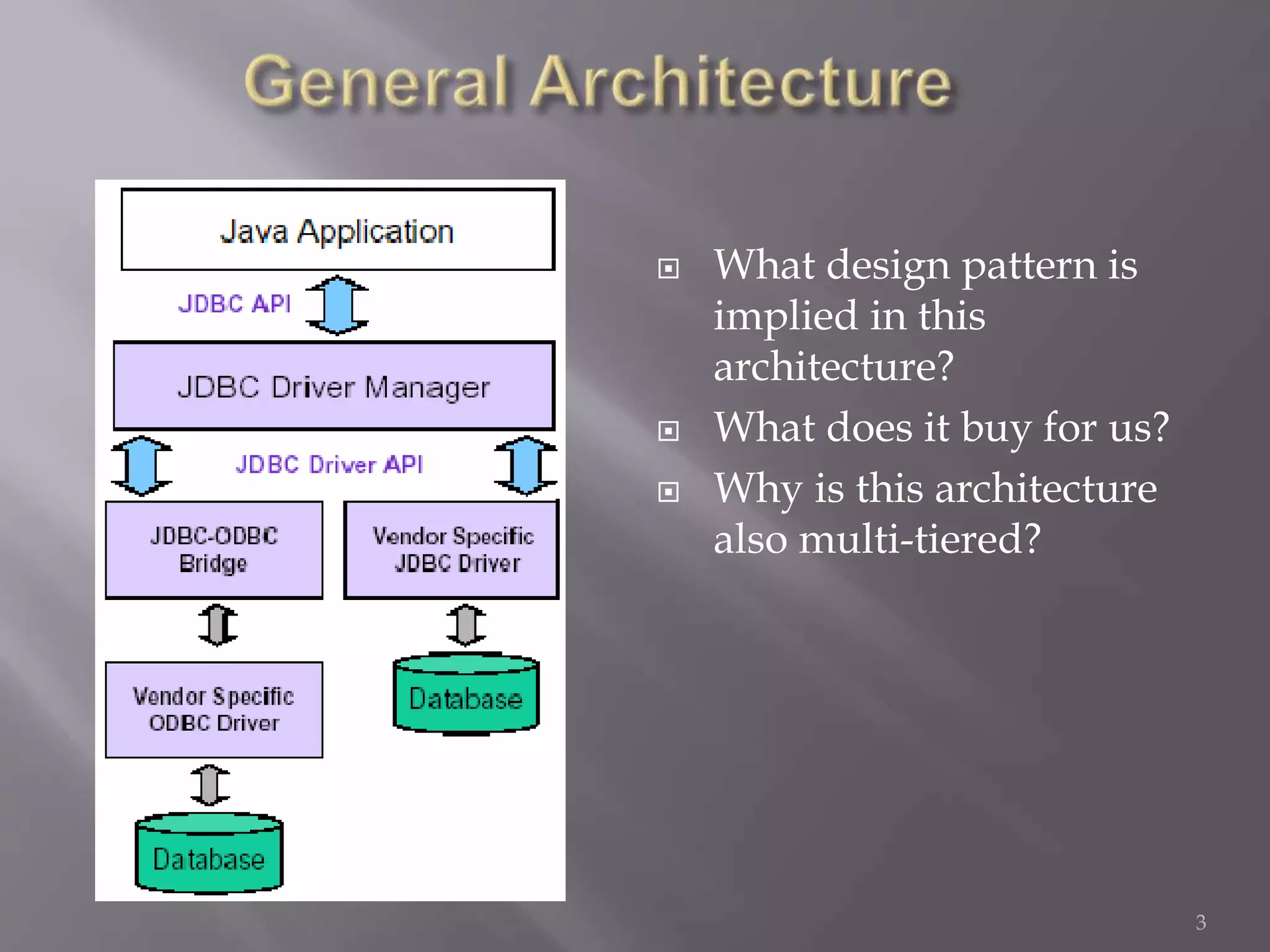  What design pattern is
implied in this
architecture?
 What does it buy for us?
 Why is this architecture
also multi-tiered?
3
 