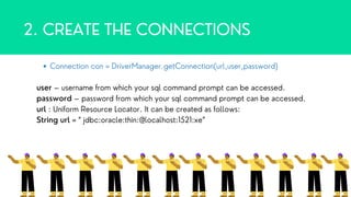 2. CREATE THE CONNECTIONS
Connection con = DriverManager.getConnection(url,user,password)
user – username from which your sql command prompt can be accessed.
password – password from which your sql command prompt can be accessed.
url : Uniform Resource Locator. It can be created as follows:
String url = “ jdbc:oracle:thin:@localhost:1521:xe”
 