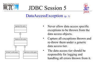 JDBC Session 5 Never allow data access specific exceptions to be thrown from the data access objects. Capture all exceptions thrown and re-throw them under a generic data access tier.  The data access tier should be responsible for logging and handling all errors thrown from it. DataAccessException   (p. 1) 