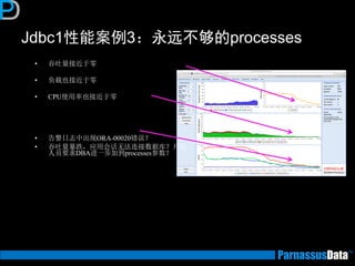 Jdbc1性能案例3：永远不够的processes 
•吞吐量接近于零 
•负载也接近于零 
•CPU使用率也接近于零 
•告警日志中出现ORA-00020错误？ 
•吞吐量暴跌，应用会话无法连接数据库？开发 人员要求DBA进一步加到processes参数？  