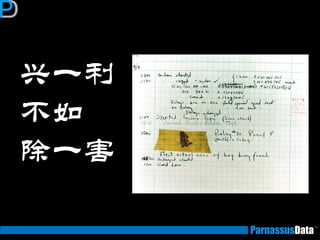 兴一利 不如 除一害  