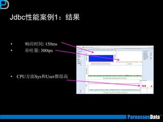 Jdbc性能案例1：结果 
• 响应时间: 150ms 
• 吞吐量: 300tps 
•CPU方面Sys和User都很高  