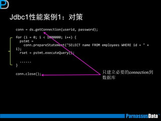 Jdbc1性能案例1：对策 
conn = ds.getConnection(userid, password); for (i = 0; i < 1000000; i++) { pstmt = conn.prepareStatement("SELECT name FROM employees WHERE id = " + i); rset = pstmt.executeQuery(); 
...... } 
conn.close(); 
只建立必要的connection到 数据库  