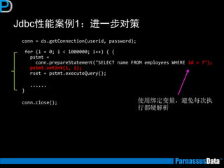 Jdbc性能案例1：进一步对策 
conn = ds.getConnection(userid, password); for (i = 0; i < 1000000; i++) { { pstmt = conn.prepareStatement("SELECT name FROM employees WHERE id = ?"); pstmt.setInt(1, i); rset = pstmt.executeQuery(); 
...... } 
conn.close(); 
使用绑定变量，避免每次执 行都硬解析  