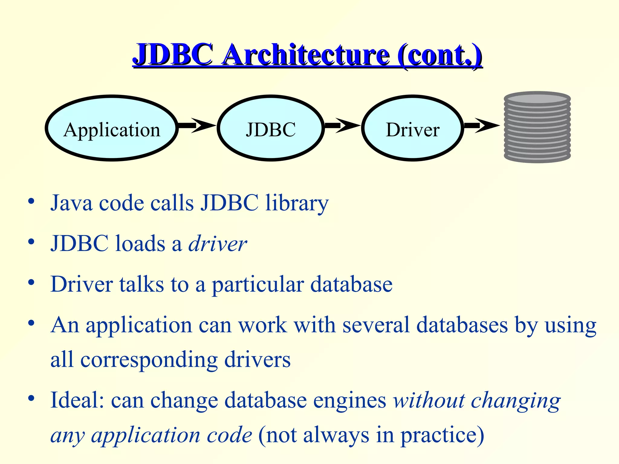 JDBC Architecture (cont.) Java code calls JDBC library JDBC loads a  driver   Driver talks to a particular database An application can work with several databases by using all corresponding drivers Ideal: can change database engines  without changing any application code  (not always in practice) Application JDBC Driver 