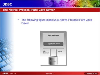 JDBC
The Native-Protocol Pure-Java Driver


                • The following figure displays a Native-Protocol Pure-Java
                  Driver.




     Ver. 1.0                         Session 1                       Slide 9 of 38
 