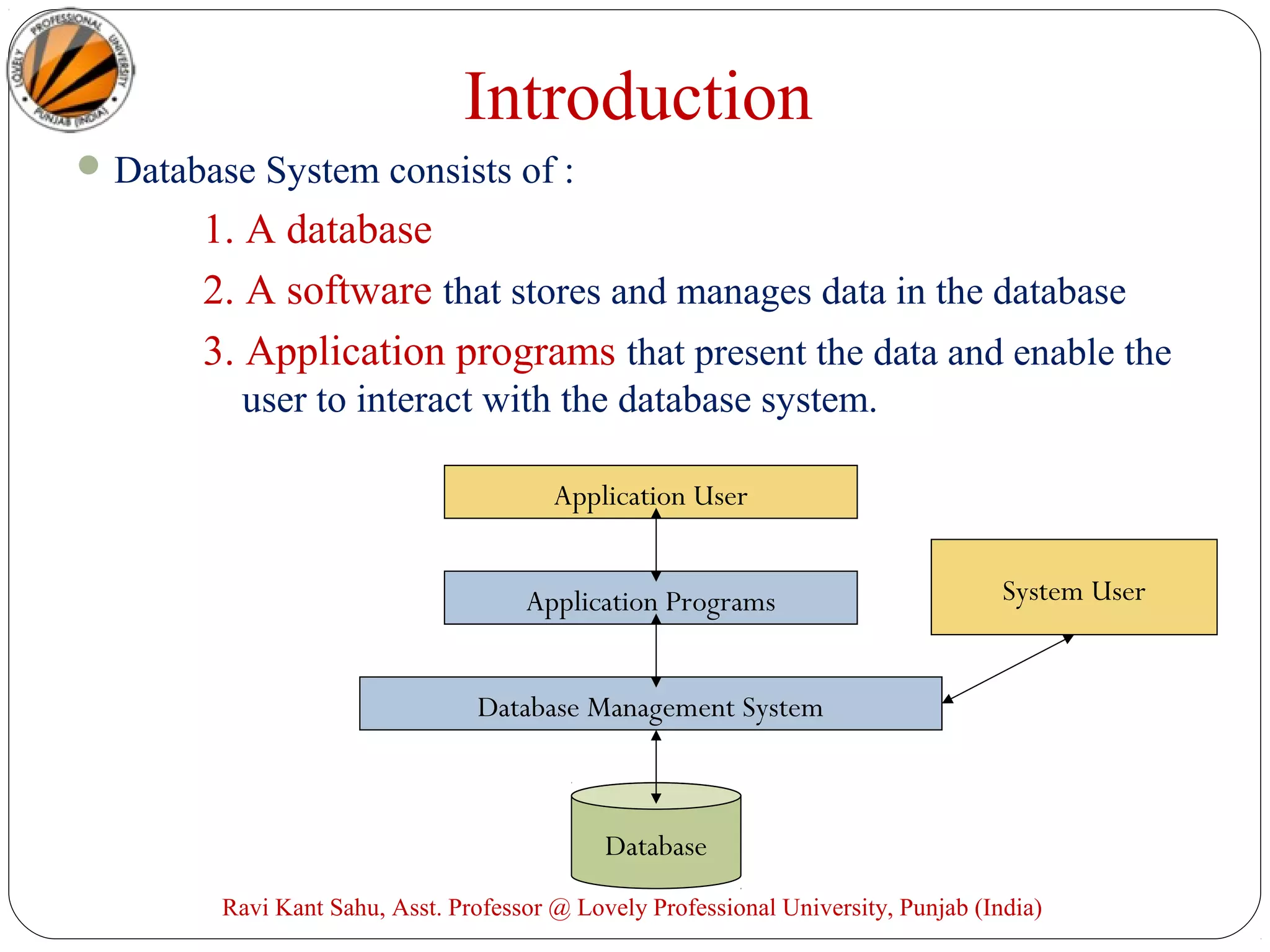 Introduction
Database System consists of :
1. A database
2. A software that stores and manages data in the database
3. Application programs that present the data and enable the
user to interact with the database system.
Application Programs
Database Management System
Database
Application User
System User
Ravi Kant Sahu, Asst. Professor @ Lovely Professional University, Punjab (India)
 