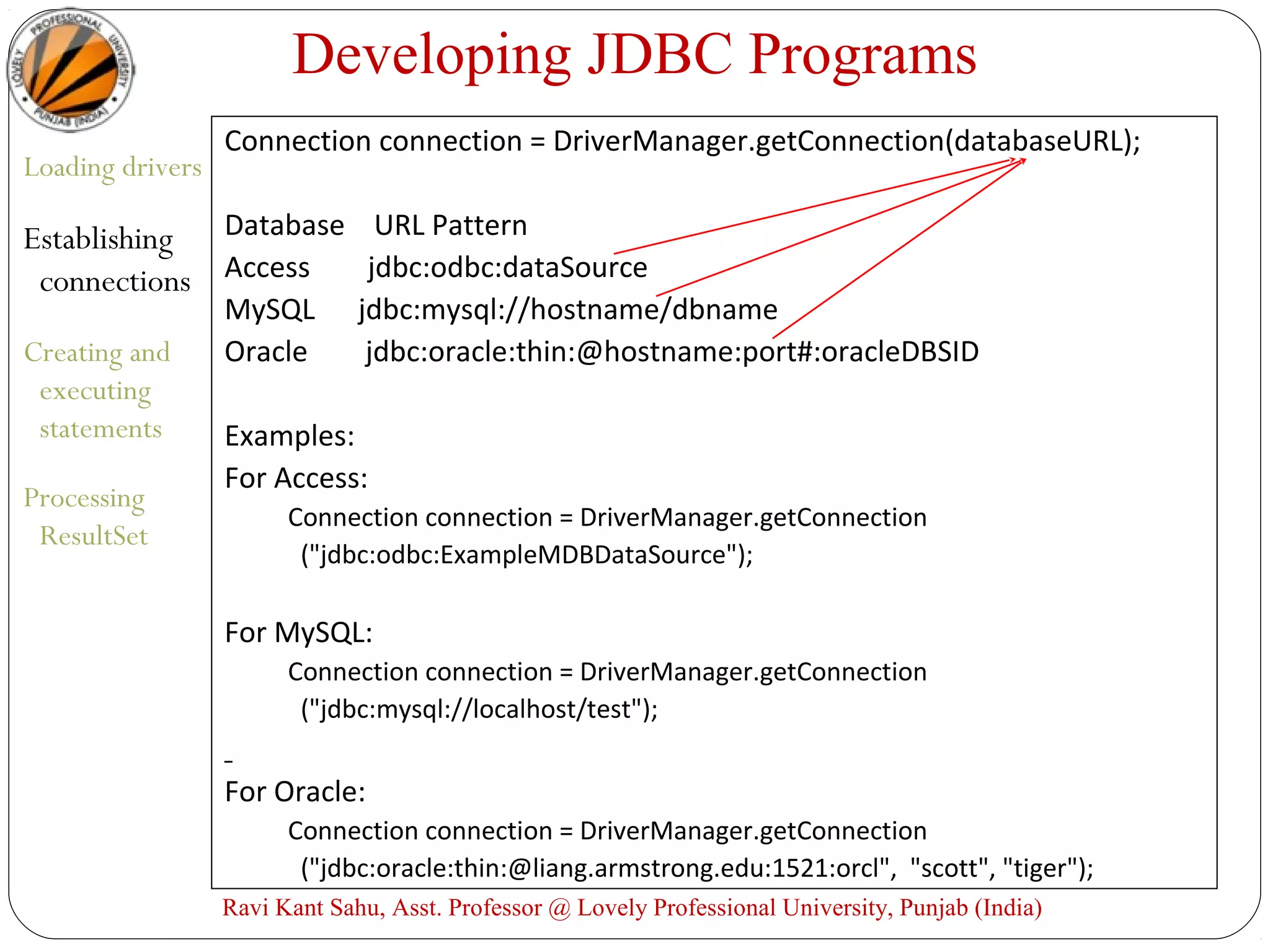Developing JDBC Programs
Loading drivers
Establishing
connections
Creating and
executing
statements
Processing
ResultSet
Connection connection = DriverManager.getConnection(databaseURL);
Database URL Pattern
Access jdbc:odbc:dataSource
MySQL jdbc:mysql://hostname/dbname
Oracle jdbc:oracle:thin:@hostname:port#:oracleDBSID
Examples:
For Access:
Connection connection = DriverManager.getConnection
("jdbc:odbc:ExampleMDBDataSource");
For MySQL:
Connection connection = DriverManager.getConnection
("jdbc:mysql://localhost/test");
For Oracle:
Connection connection = DriverManager.getConnection
("jdbc:oracle:thin:@liang.armstrong.edu:1521:orcl", "scott", "tiger");
Ravi Kant Sahu, Asst. Professor @ Lovely Professional University, Punjab (India)
 