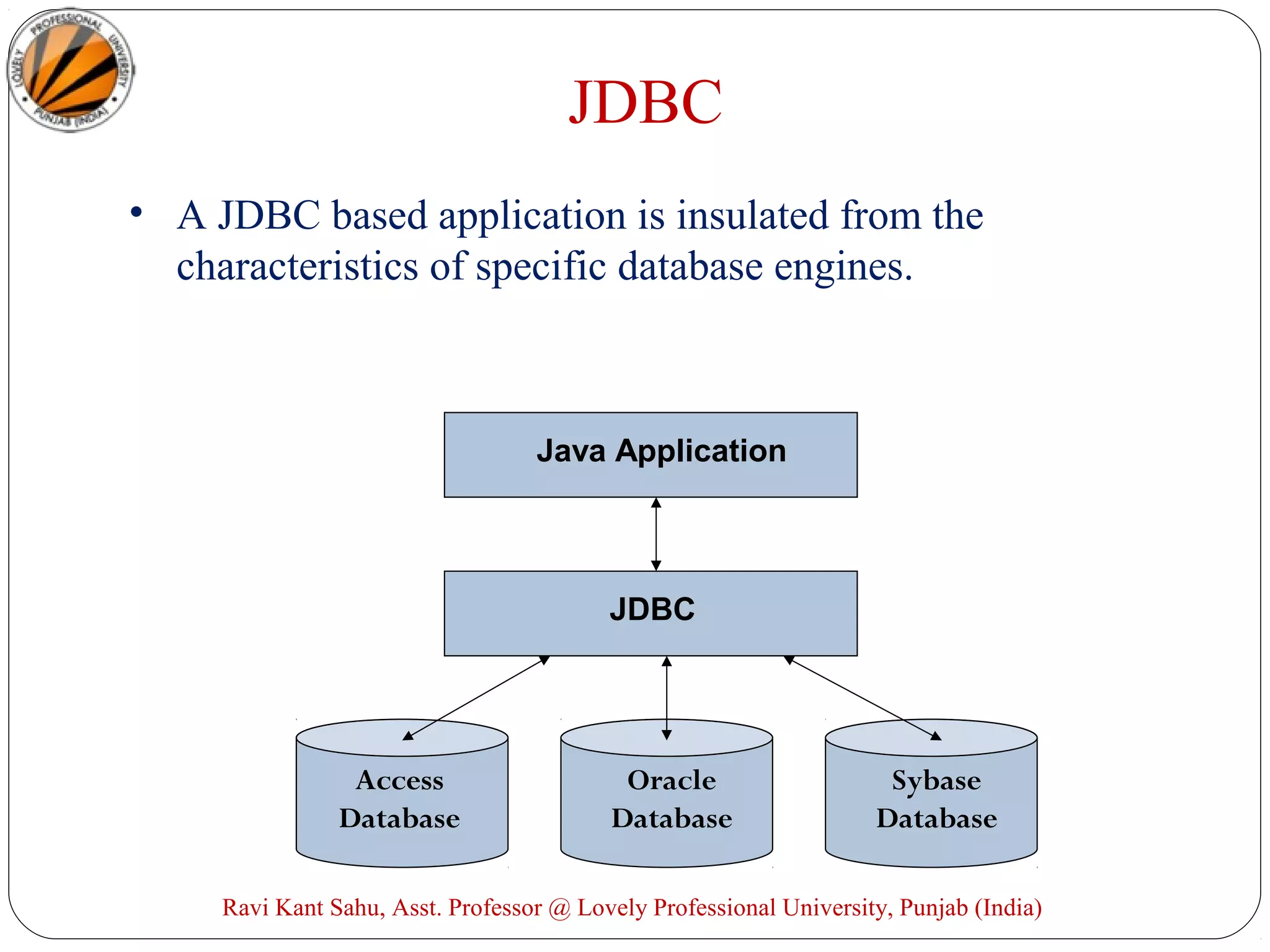 JDBC
• A JDBC based application is insulated from the
characteristics of specific database engines.
Java Application
JDBC
Access
Database
Oracle
Database
Sybase
Database
Ravi Kant Sahu, Asst. Professor @ Lovely Professional University, Punjab (India)
 