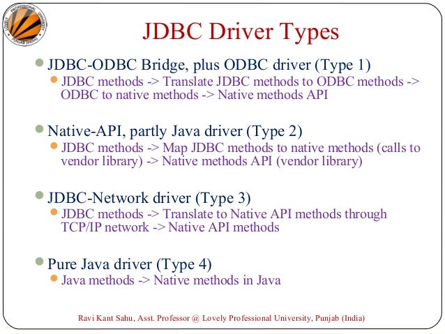 Jdbc-odbc bridge plus odbc Windows 7 64 driver Jdbc-odbc bridge plus odbc Windows 7 64 driver