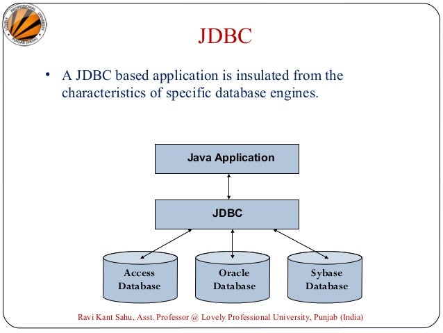 Jdbc slide for beginers