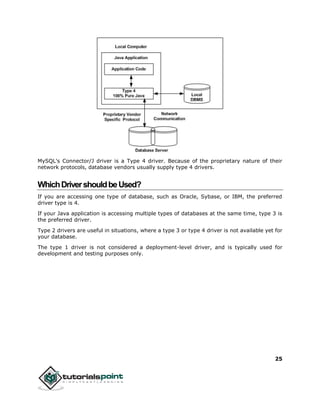 25
MySQL's Connector/J driver is a Type 4 driver. Because of the proprietary nature of their
network protocols, database vendors usually supply type 4 drivers.
WhichDrivershouldbeUsed?
If you are accessing one type of database, such as Oracle, Sybase, or IBM, the preferred
driver type is 4.
If your Java application is accessing multiple types of databases at the same time, type 3 is
the preferred driver.
Type 2 drivers are useful in situations, where a type 3 or type 4 driver is not available yet for
your database.
The type 1 driver is not considered a deployment-level driver, and is typically used for
development and testing purposes only.
 