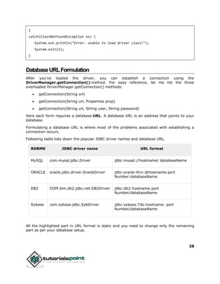 28
}
catch(ClassNotFoundException ex) {
System.out.println("Error: unable to load driver class!");
System.exit(1);
}
DatabaseURLFormulation
After you've loaded the driver, you can establish a connection using the
DriverManager.getConnection() method. For easy reference, let me list the three
overloaded DriverManager.getConnection() methods:
 getConnection(String url)
 getConnection(String url, Properties prop)
 getConnection(String url, String user, String password)
Here each form requires a database URL. A database URL is an address that points to your
database.
Formulating a database URL is where most of the problems associated with establishing a
connection occurs.
Following table lists down the popular JDBC driver names and database URL.
RDBMS JDBC driver name URL format
MySQL com.mysql.jdbc.Driver jdbc:mysql://hostname/ databaseName
ORACLE oracle.jdbc.driver.OracleDriver jdbc:oracle:thin:@hostname:port
Number:databaseName
DB2 COM.ibm.db2.jdbc.net.DB2Driver jdbc:db2:hostname:port
Number/databaseName
Sybase com.sybase.jdbc.SybDriver jdbc:sybase:Tds:hostname: port
Number/databaseName
All the highlighted part in URL format is static and you need to change only the remaining
part as per your database setup.
 