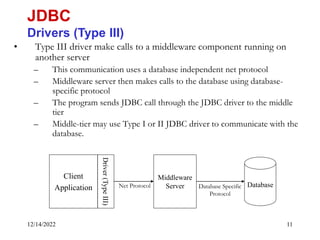 12/14/2022 11
• Type III driver make calls to a middleware component running on
another server
– This communication uses a database independent net protocol
– Middleware server then makes calls to the database using database-
specific protocol
– The program sends JDBC call through the JDBC driver to the middle
tier
– Middle-tier may use Type I or II JDBC driver to communicate with the
database.
JDBC
Drivers (Type III)
Database
Client
Application
Driver
(Type
III)
Middleware
Server
Net Protocol Database Specific
Protocol
 