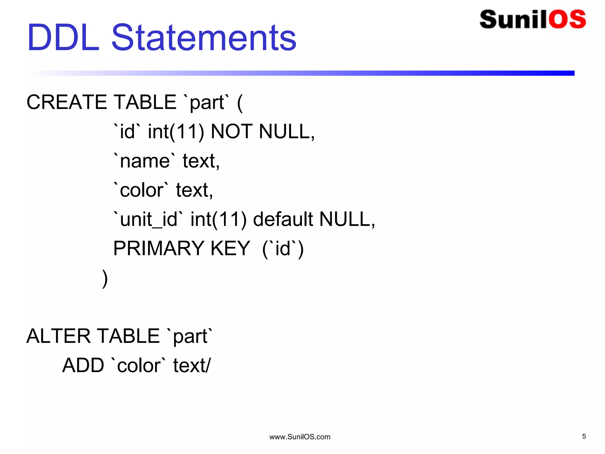 www.SunilOS.com 5
DDL Statements
CREATE TABLE `part` (
`id` int(11) NOT NULL,
`name` text,
`color` text,
`unit_id` int(11) default NULL,
PRIMARY KEY (`id`)
)
ALTER TABLE `part`
ADD `color` text/
 
