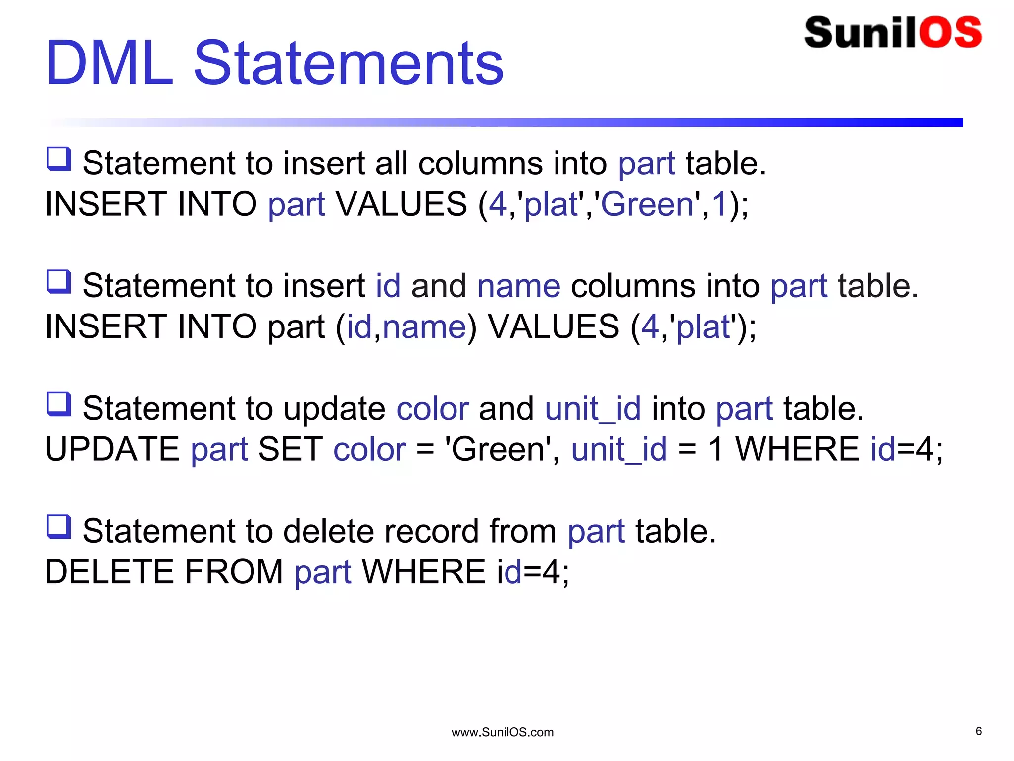 www.SunilOS.com 6
DML Statements
 Statement to insert all columns into part table.
INSERT INTO part VALUES (4,'plat','Green',1);
 Statement to insert id and name columns into part table.
INSERT INTO part (id,name) VALUES (4,'plat');
 Statement to update color and unit_id into part table.
UPDATE part SET color = 'Green', unit_id = 1 WHERE id=4;
 Statement to delete record from part table.
DELETE FROM part WHERE id=4;
 
