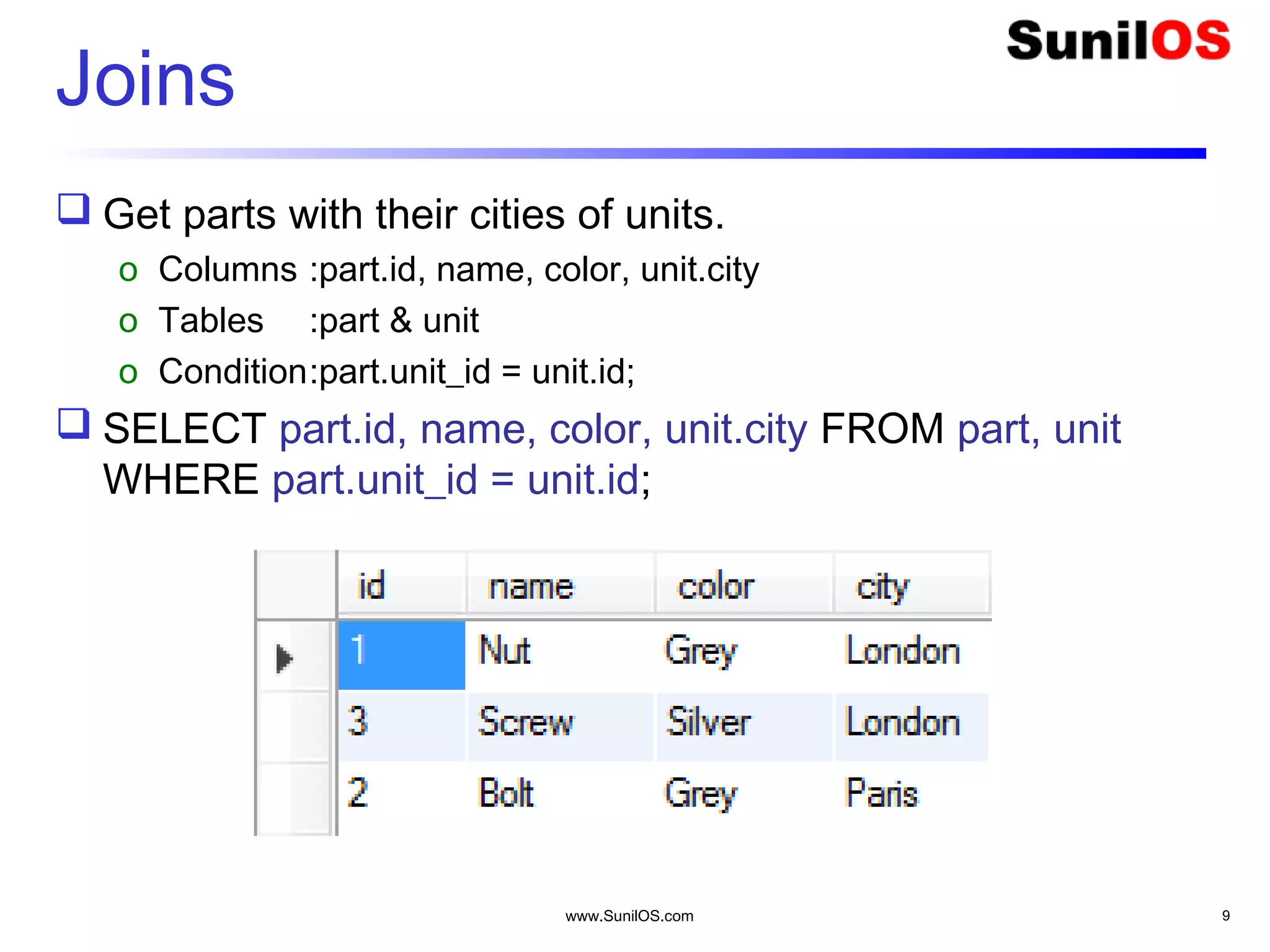www.SunilOS.com 9
Joins
 Get parts with their cities of units.
o Columns :part.id, name, color, unit.city
o Tables :part & unit
o Condition:part.unit_id = unit.id;
 SELECT part.id, name, color, unit.city FROM part, unit
WHERE part.unit_id = unit.id;
 