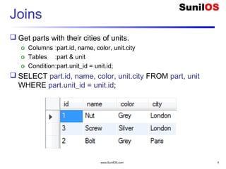 www.SunilOS.com 9
Joins
 Get parts with their cities of units.
o Columns :part.id, name, color, unit.city
o Tables :part & unit
o Condition:part.unit_id = unit.id;
 SELECT part.id, name, color, unit.city FROM part, unit
WHERE part.unit_id = unit.id;
 