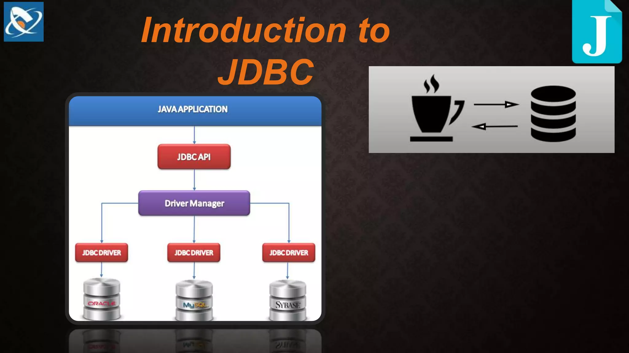 Introduction to
JDBC
 