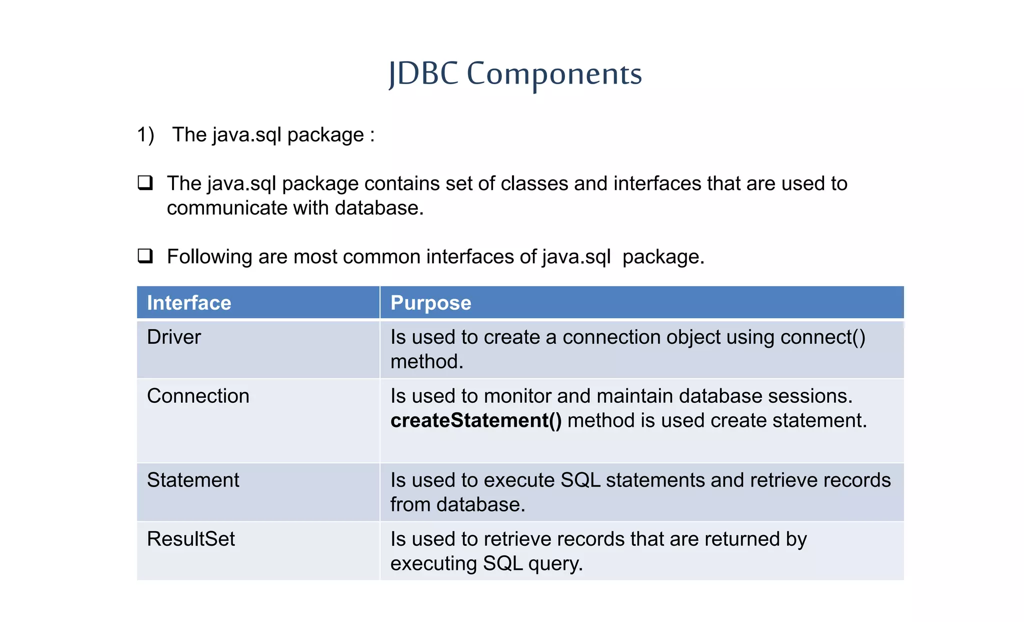 JDBC Components
Interface Purpose
Driver Is used to create a connection object using connect()
method.
Connection Is used to monitor and maintain database sessions.
createStatement() method is used create statement.
Statement Is used to execute SQL statements and retrieve records
from database.
ResultSet Is used to retrieve records that are returned by
executing SQL query.
1) The java.sql package :
 The java.sql package contains set of classes and interfaces that are used to
communicate with database.
 Following are most common interfaces of java.sql package.
 