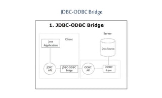 JDBC-ODBC Bridge
 
