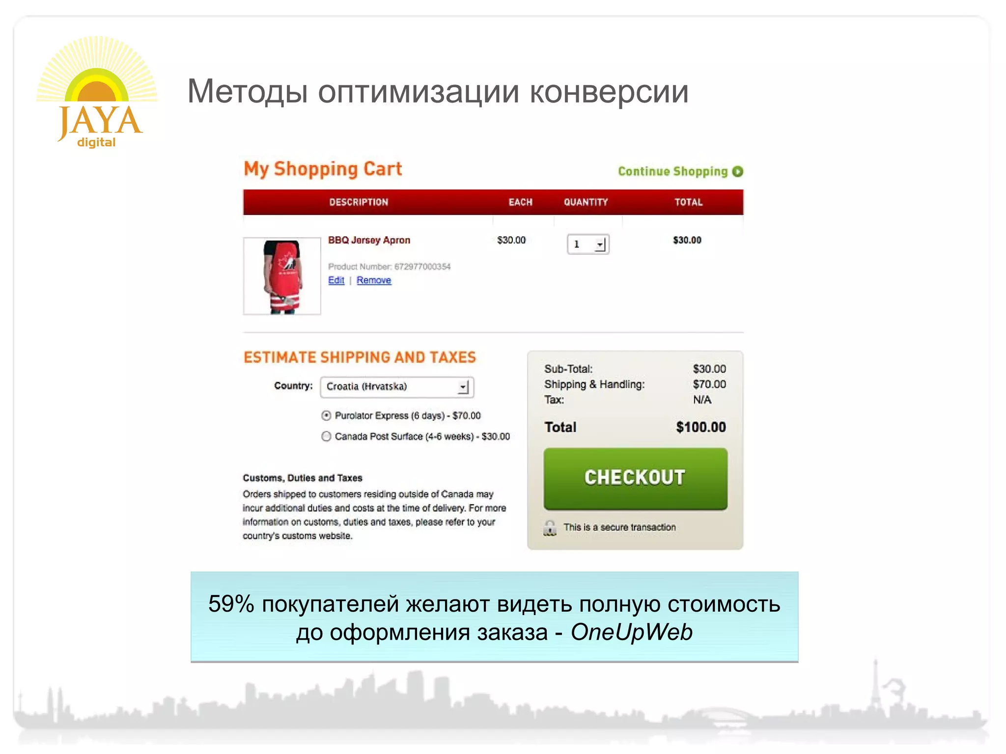 Методы оптимизации конверсии




 59% покупателей желают видеть полную стоимость
        до оформления заказа - OneUpWeb
 