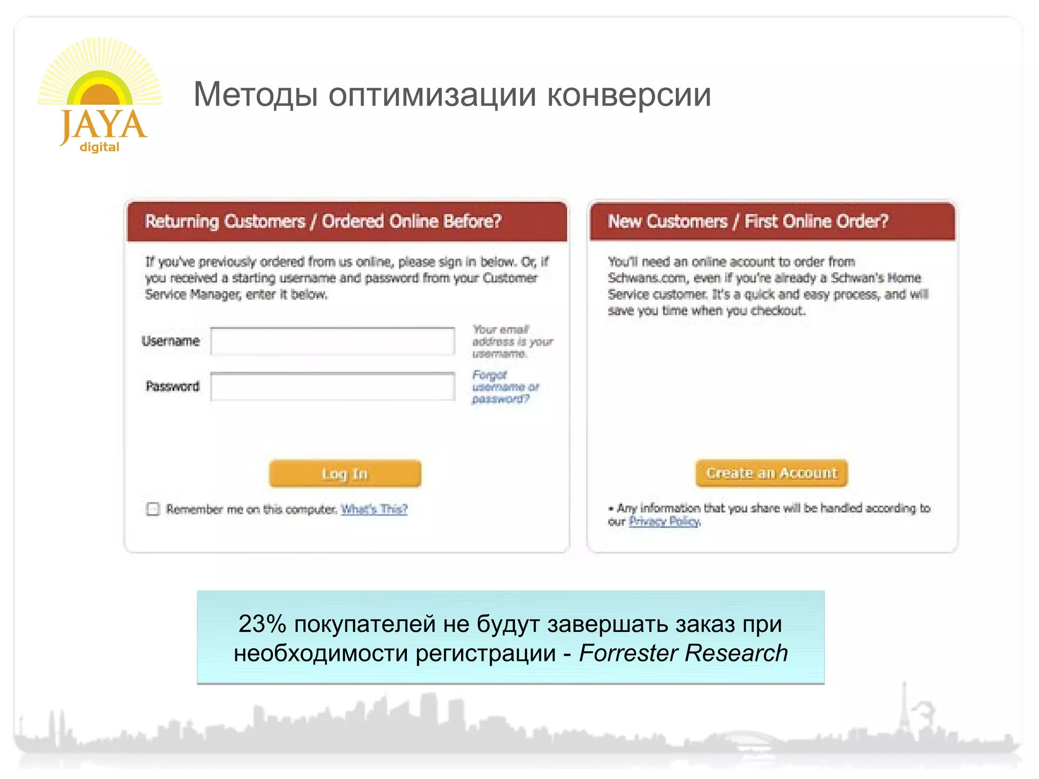 Методы оптимизации конверсии




  23% покупателей не будут завершать заказ при
  необходимости регистрации - Forrester Research
 