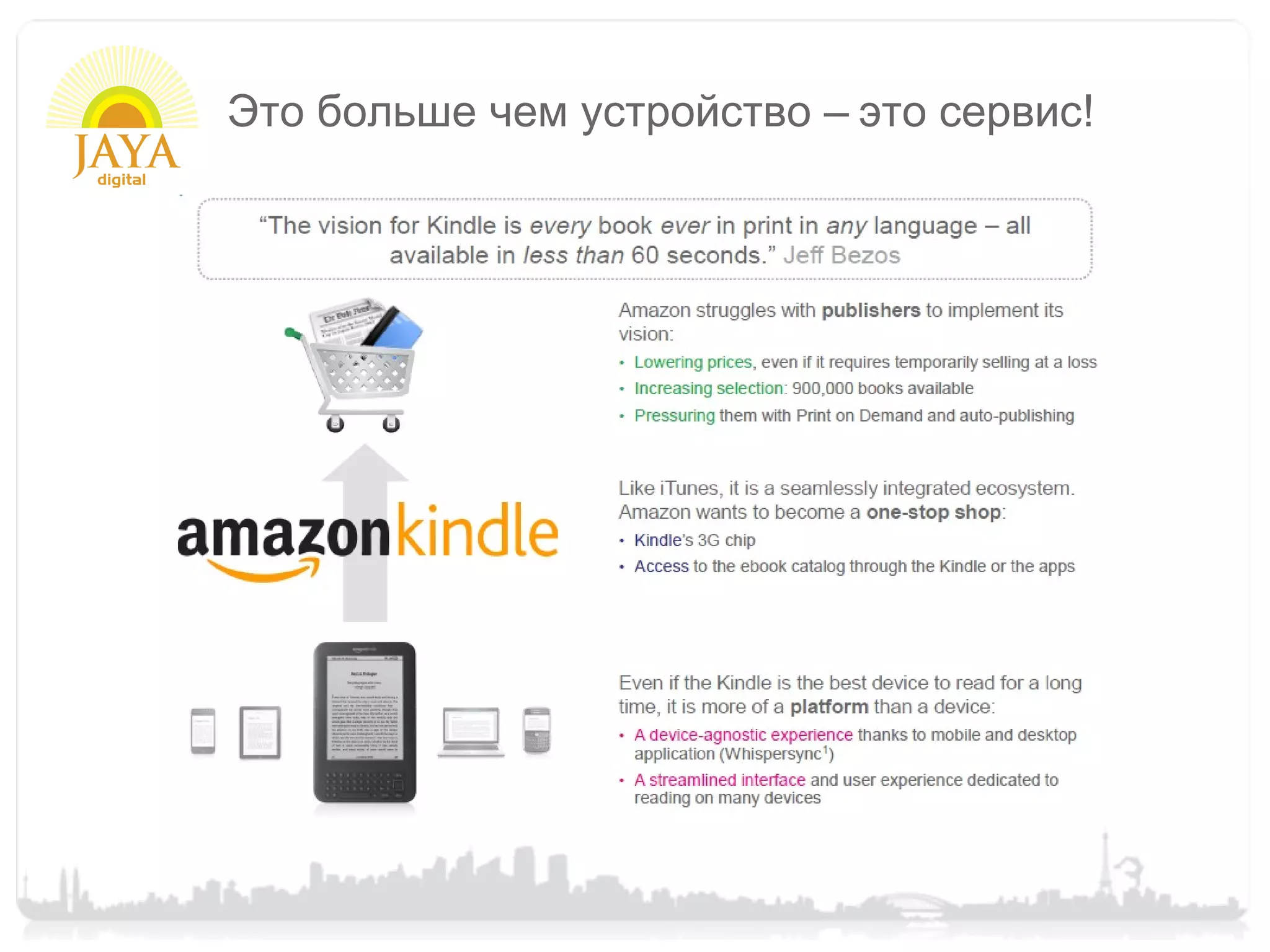 Это больше чем устройство – это сервис!
 