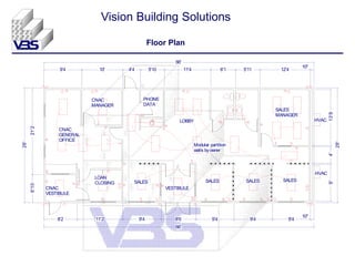 Vision Building Solutions
Floor Plan
VESTIBULE
PHONE
DATA
LOBBY
HVAC
HVAC
SALES
MANAGER
SALES
SALES
SALES
SALES
CNAC
MANAGER
LOAN
CLOSING
CNAC
VESTIBULE
CNAC
GENERAL
OFFICE
Modular partition
walls byowner
28'
6'10
21'2
66'
10"
9'4
9'4
9'4
8'6
9'4
11'2
8'2
66'
9'4 10' 4'4 5'10 11'4 6'1 5'11 12'4
10"
28'
13'8
4'
9'
 
