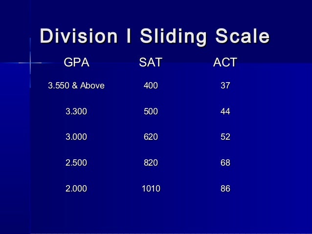 JDCC NCAA Clearinghouse