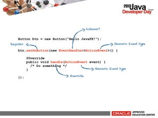listener?

Button btn = new Button("Hello JavaFX!");
Generic Event type

Register

btn.setOnAction(new EventHandler<ActionEvent>() {
@Override
public void handle(ActionEvent event) {
/* Do something */
Generic Event type
}
});

Override

 