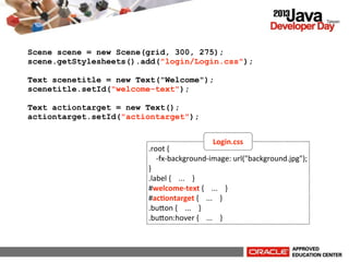 Scene scene = new Scene(grid, 300, 275);
scene.getStylesheets().add("login/Login.css");
Text scenetitle = new Text("Welcome");
scenetitle.setId("welcome-text");
Text actiontarget = new Text();
actiontarget.setId("actiontarget");
Login.css

.root	
  {	
  
	
  	
  	
  	
  -­‐fx-­‐background-­‐image:	
  url("background.jpg");
}
.label	
  {	
  	
  	
  	
  ...	
  	
  	
  	
  }
#welcome-­‐text	
  {	
  	
  	
  	
  ...	
  	
  	
  	
  }
#ac,ontarget	
  {	
  	
  	
  	
  ...	
  	
  	
  	
  }
.buKon	
  {	
  	
  	
  	
  ...	
  	
  	
  	
  }
.buKon:hover	
  {	
  	
  	
  	
  ...	
  	
  	
  	
  }

 