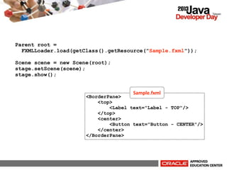 Parent root =
FXMLLoader.load(getClass().getResource("Sample.fxml"));
Scene scene = new Scene(root);
stage.setScene(scene);
stage.show();
Sample.fxml

<BorderPane>
<top>
<Label text="Label - TOP"/>
</top>
<center>
<Button text="Button - CENTER"/>
</center>
</BorderPane>

 