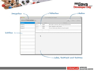ImageView

TableView

Button

ListView

Label, TextField and TextArea

 