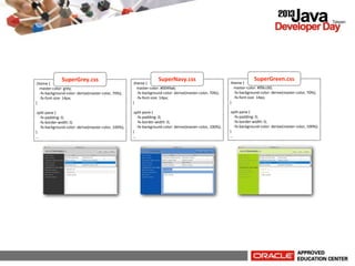 SuperGrey.css

SuperNavy.css

SuperGreen.css

.theme	
  {
	
  	
  	
  	
  master-­‐color:	
  grey;
	
  	
  	
  	
  -­‐fx-­‐background-­‐color:	
  derive(master-­‐color,	
  70%);
	
  	
  	
  	
  -­‐fx-­‐font-­‐size:	
  14px;
}

.theme	
  {
	
  	
  	
  	
  master-­‐color:	
  #0049a6;
	
  	
  	
  	
  -­‐fx-­‐background-­‐color:	
  derive(master-­‐color,	
  70%);
	
  	
  	
  	
  -­‐fx-­‐font-­‐size:	
  14px;
}

.theme	
  {
	
  	
  	
  	
  master-­‐color:	
  #99cc00;
	
  	
  	
  	
  -­‐fx-­‐background-­‐color:	
  derive(master-­‐color,	
  70%);
	
  	
  	
  	
  -­‐fx-­‐font-­‐size:	
  14px;
}

.split-­‐pane	
  {
	
  	
  	
  	
  -­‐fx-­‐padding:	
  0;
	
  	
  	
  	
  -­‐fx-­‐border-­‐width:	
  0;
	
  	
  	
  	
  -­‐fx-­‐background-­‐color:	
  derive(master-­‐color,	
  100%);
}
...

.split-­‐pane	
  {
	
  	
  	
  	
  -­‐fx-­‐padding:	
  0;
	
  	
  	
  	
  -­‐fx-­‐border-­‐width:	
  0;
	
  	
  	
  	
  -­‐fx-­‐background-­‐color:	
  derive(master-­‐color,	
  100%);
}
...

.split-­‐pane	
  {
	
  	
  	
  	
  -­‐fx-­‐padding:	
  0;
	
  	
  	
  	
  -­‐fx-­‐border-­‐width:	
  0;
	
  	
  	
  	
  -­‐fx-­‐background-­‐color:	
  derive(master-­‐color,	
  100%);
}
...

 