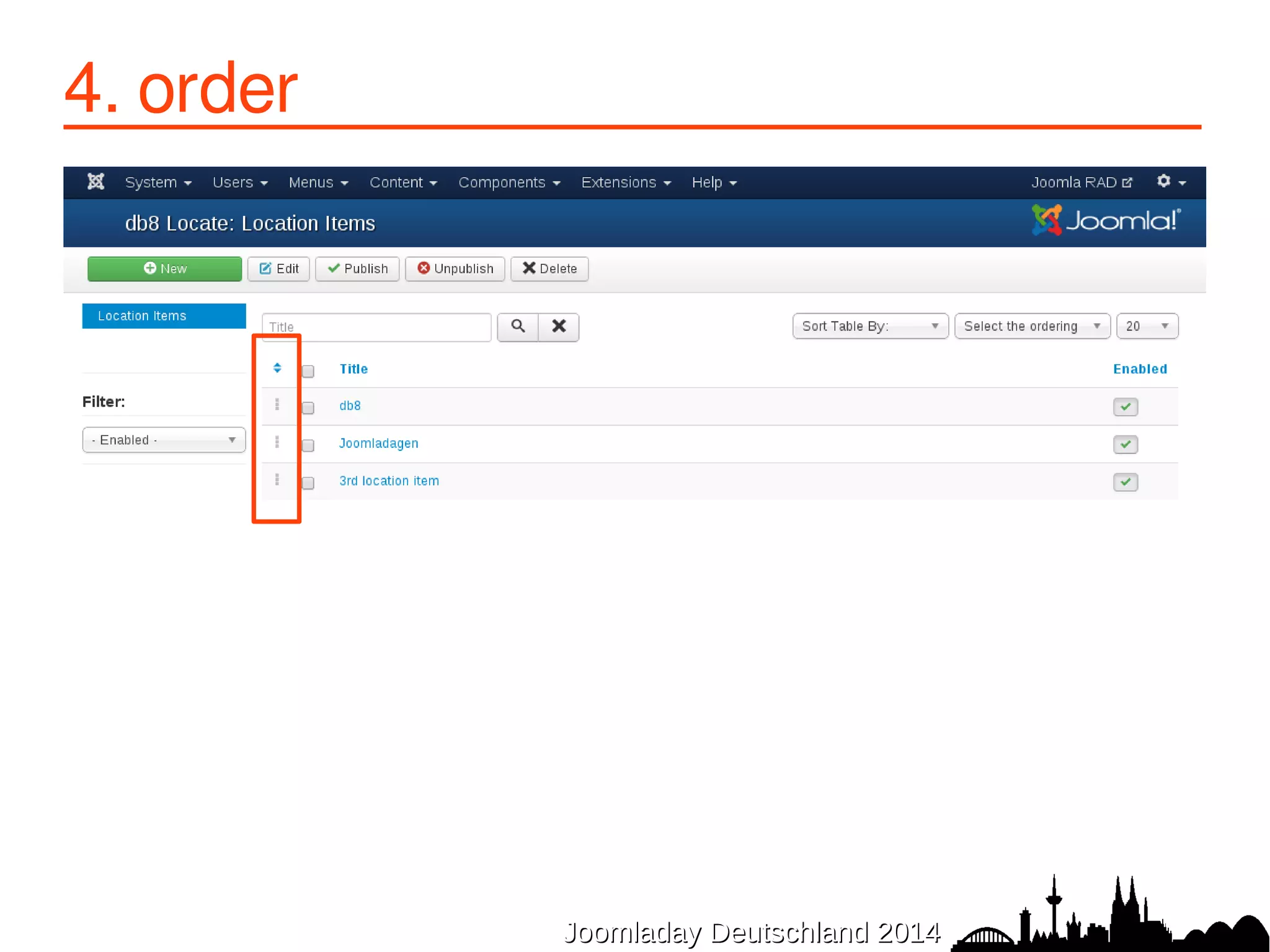 JJoooommllaaddaayy DDeeuuttsscchhllaanndd 22001144 
4. order 
 