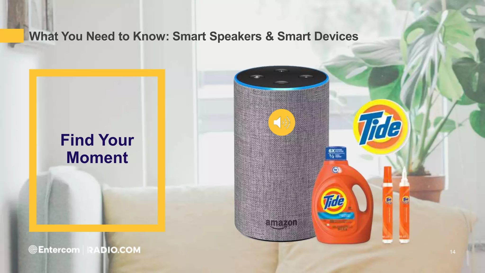 14
What You Need to Know: Smart Speakers & Smart Devices
Find Your
Moment
 