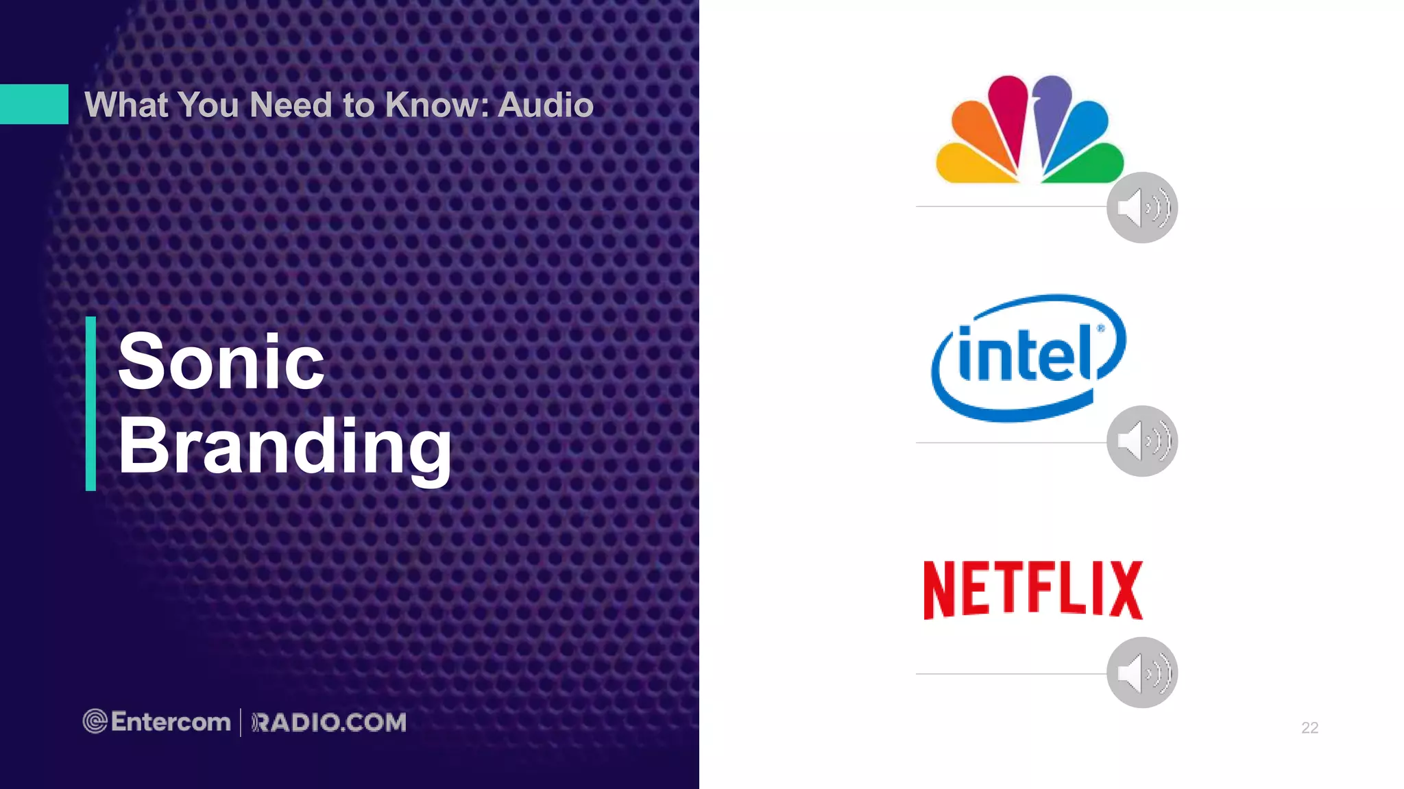 Sonic
Branding
What You Need to Know: Audio
22
 