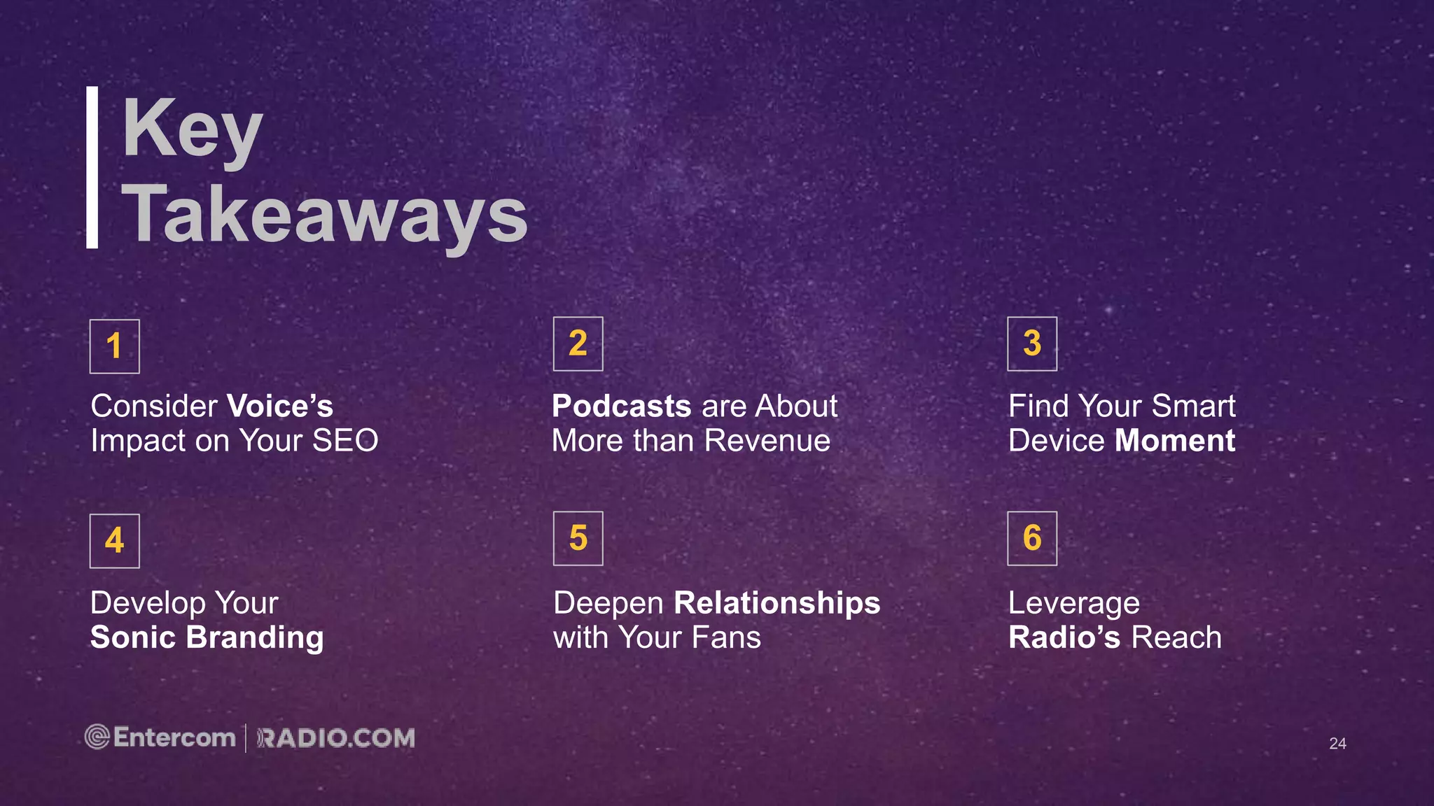 Key
Takeaways
Podcasts are About
More than Revenue
Consider Voice’s
Impact on Your SEO
Find Your Smart
Device Moment
Develop Your
Sonic Branding
Deepen Relationships
with Your Fans
Leverage
Radio’s Reach
1 2 3
4 5 6
24
 